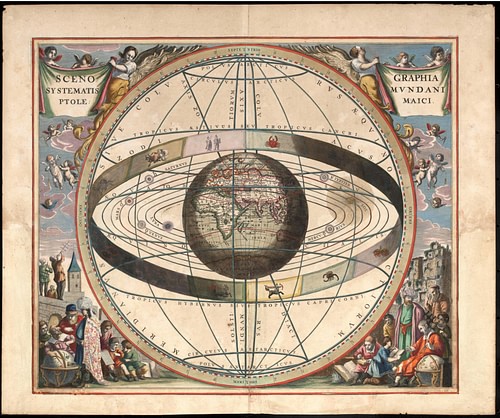 Modelo geocêntrico - Cláudio Ptolemeu