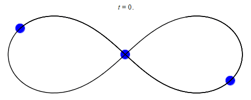 Three body problem